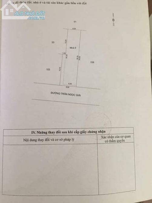 CẦN BÁN NHÀ MẶT TIỀN ĐƯỜNG TRẦN NGỌC GIẢI TP MỸ THO - TIỀN GIANG - 1