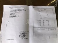 bán đất mặt tiền tỉnh lộ 864 tỉnh tg có vườn sầu riêng giá 20 tỷ lh a tuấn